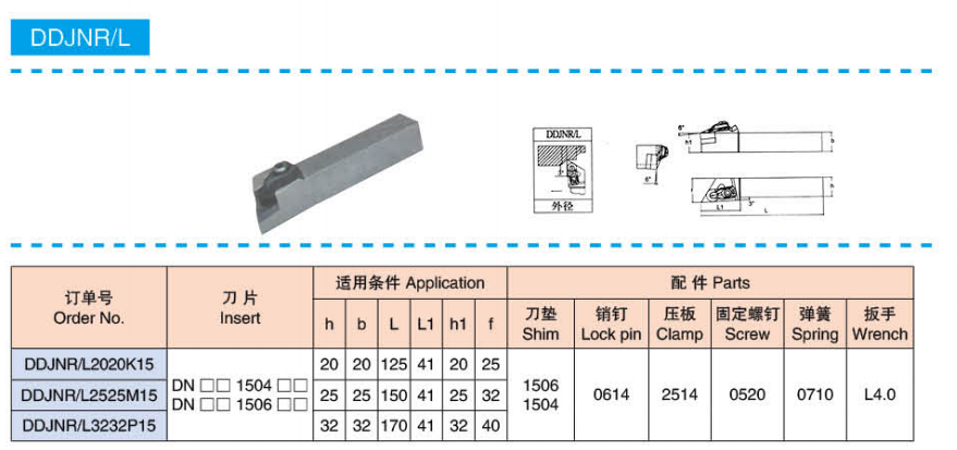 DDJNR EXTERNAL Turning tool(D type)