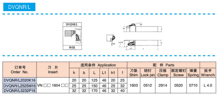 DVQNR  EXTERNAL Turning tool(D type)